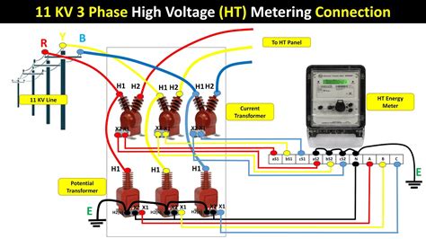 is 11kv high voltage.